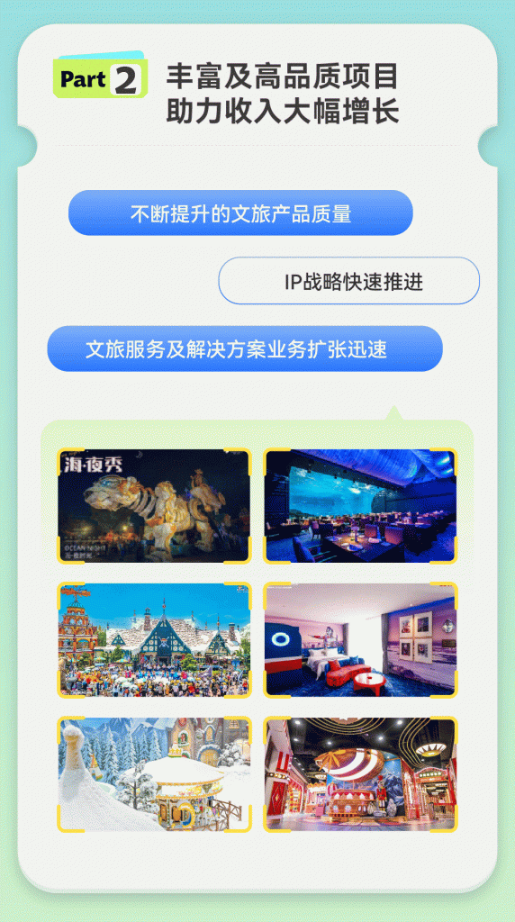 �й���44118̫���ɳǼ���(�ɷ����޹�˾)-�ٷ���վ