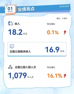 �й���44118̫���ɳǼ���(�ɷ����޹�˾)-�ٷ���վ